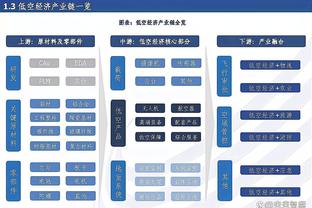 卫报统计部分国家队的出场纪录保持者：C罗205次领跑，梅西在列