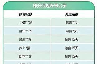 19岁刘易斯已夺英超、欧冠、欧洲超级杯、世俱杯等5个冠军